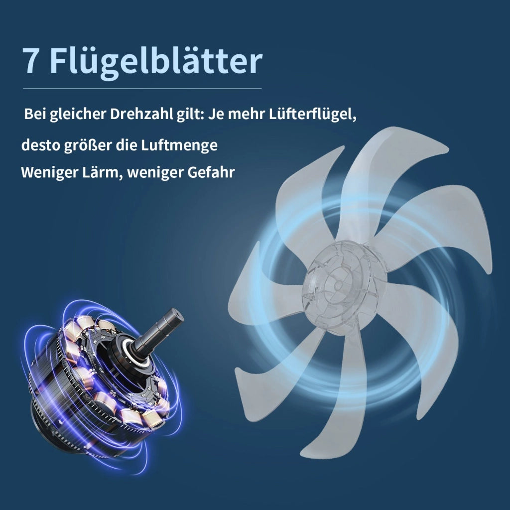 ZMH Ventilatore da soffitto Lampada da soffitto Ventilatore dimmerabile Temporizzazione creativa 6 luci
