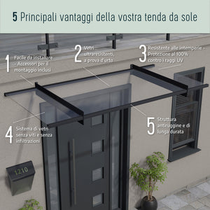Pensilina Da Esterno  137X86X30 cm  Trasparente Canopia Neo