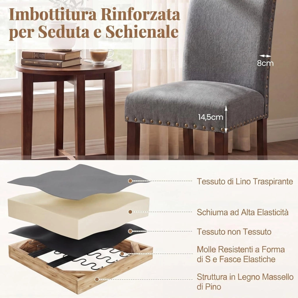 Set di 2 Sedie da Pranzo Imbottite, Sedie da Cucina con Schienale Alto, Gambe in Legno Massello e Piedini Regolabili, Portata 155 kg, Sgabelli Moderni per Cucina, Soggiorno e Ufficio (Grigio)