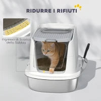 Lettiera per Gatti Chiusa a 2 Ingressi con Deodorante e Paletta, 52.4x41.3x39.8 cm, Bianco