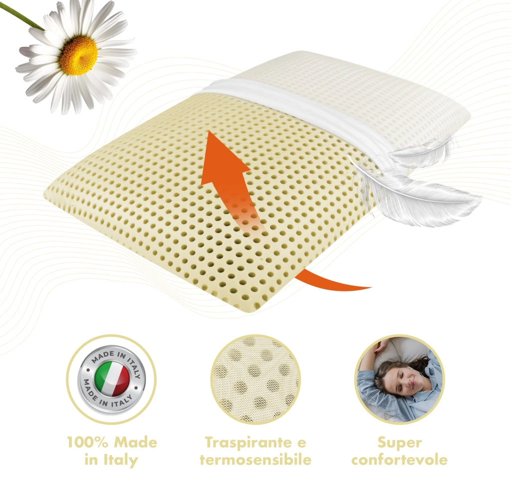 Guanciale In Memory Foam Microforato Profumato Aromaterapia Cuscino Letto Saponetta Prodotto Italiano Traspirante Sfoderabile Colorato Anallergico Camomilla