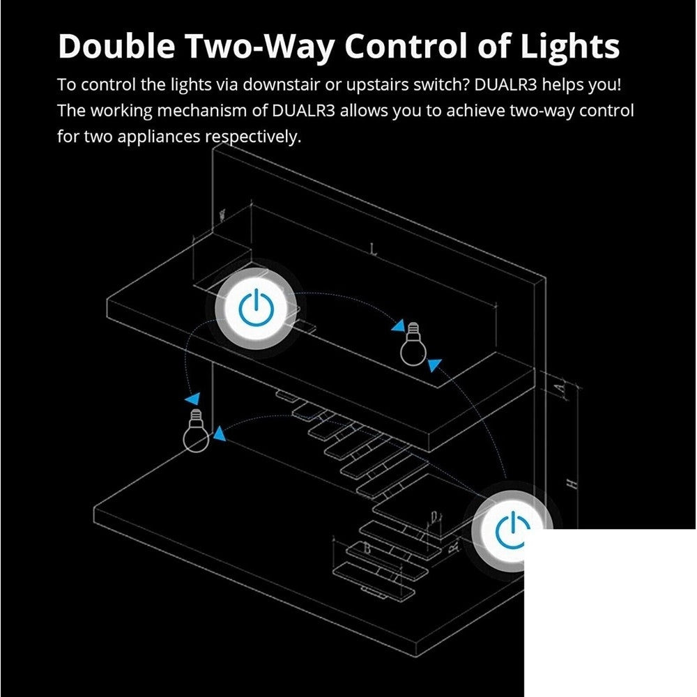 Trade Shop - Controllo Vocale Wifi Alexa Google Home 2 Canali Domotica Sonoff Dual R3 -