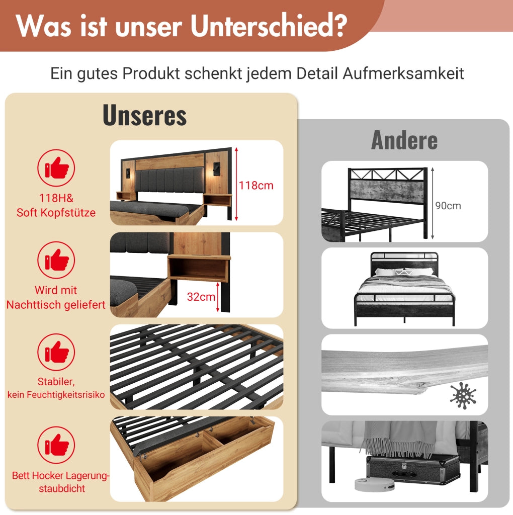 Letto matrimoniale 160x200 cm con luci da lettura; USB Type-C e panca contenitore; rovere
