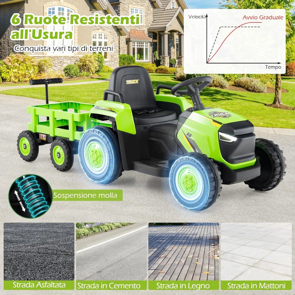 12V Trattore Elettrico per Bambini, Trattore a Pedali con Rimorchio Staccabile Controllo Remoto Fari LED Clacson e Musica, Macchina Elettrica per Bambini 37-95 Mesi (Verde)