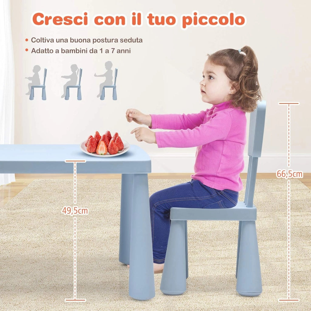 Set Tavolo e Sedie per Bambini 1-7 Anni, 2 Sedie Ergonomiche con Schienale, Materiale PP Atossico e Inodore, Angoli Arrotondati, Adatto per Giocare, Disegnare e Leggere, Portata 50kg (Blu)