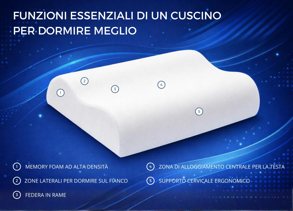 Guanciale Cuscino Letto 50x80cm Anallergico Memory Cervicale Mod. Rame