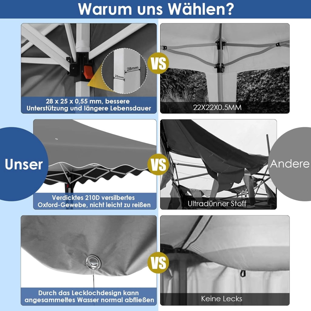 Gazebo 3x6 Pieghevole Impermeabile Esterno Con 6 Pareti Laterali, Tenda Protezione UV 50+, 12 Chiodi Rettificati e 6 Corde - Per Campeggio/Matrimoni, Grigio