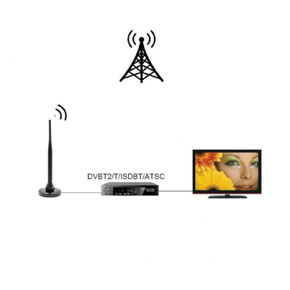 Trade Shop - Antenna Di Segnale Tv Per Interni 1080p Base Magnetica Con Cavo Coassiale Q-a162 -