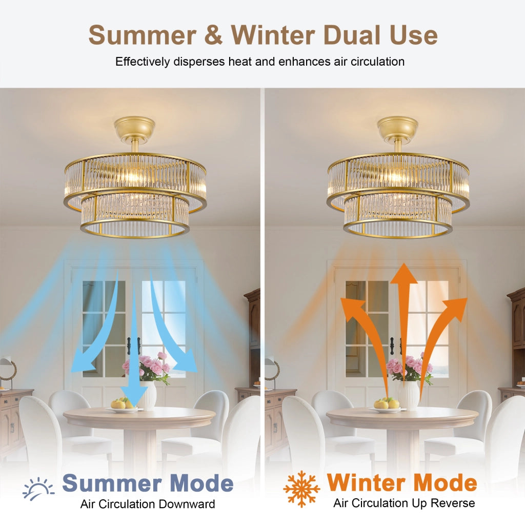 Ventilatore da soffitto 19 pollici cristallo, doppia barra verticale, pale ABS, doppio controllo app, 6 velocit¨¤ silenzioso, ideale per bambini