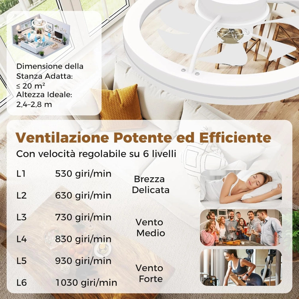 Ventilatore da Soffitto con Luce e Telecomando, Lampadario con Ventilatore con LED Dimmerabile, 6 Velocità Della Ventola e Timer, Plafoniera con Ventilatore per Soggiorno, 48 x 48 x 13 cm