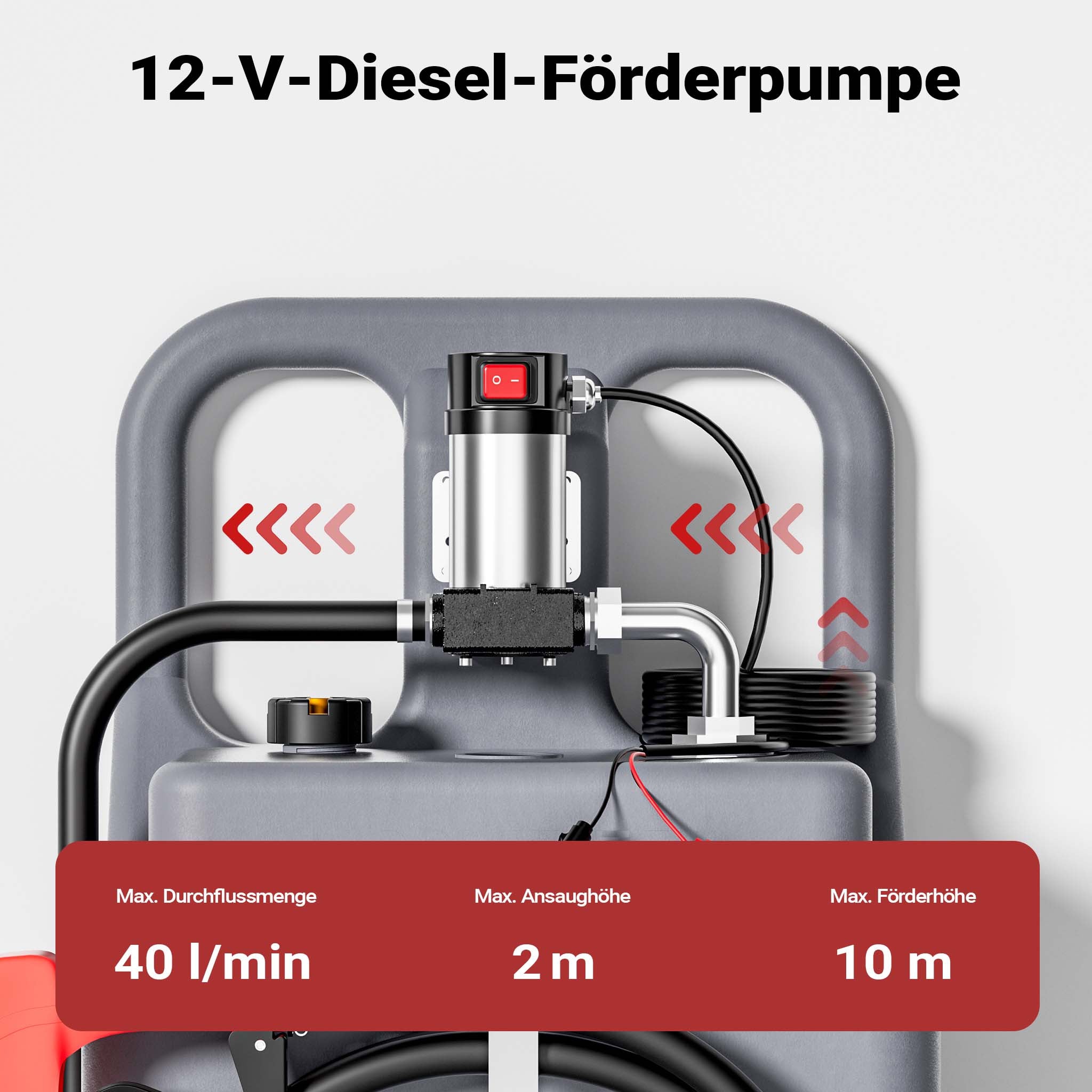 Serbatoio mobile per trasporto gasolio da 120 l con pompa 180 W da 40 l/min, serbatoio carburante portatile, contenitore trasporto per diesel