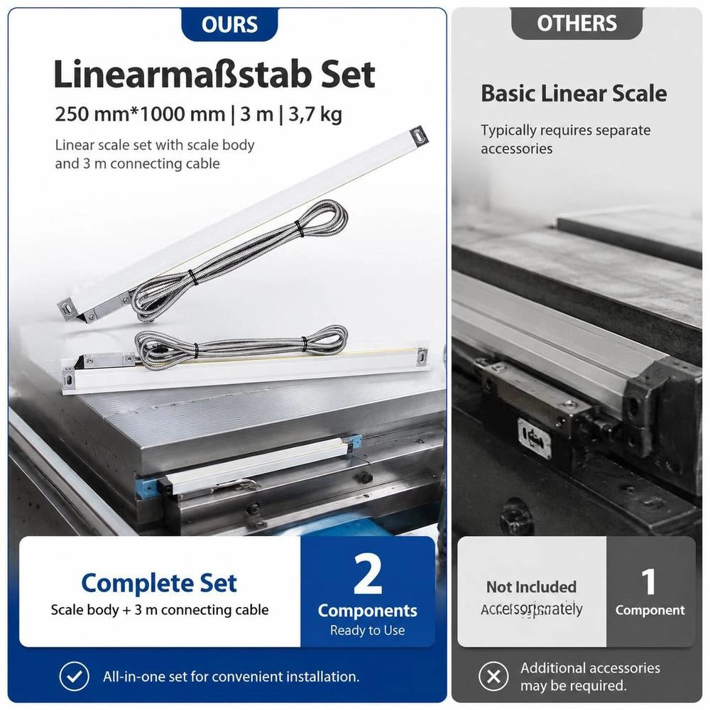 Linear Scale 3.7 Kg, Linear Scale Set 250 Mm X 1000 Mm, Linear Scale 3 M, Linear Electronic Scale, Electronic Scale