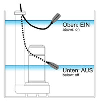 Protezione per pompe a vuoto per laghetti con cavo da 5m