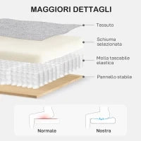 Poltrona Moderna in Tessuto con Imbottitura Spessa e Molle Insacchettate, 77x77x86 cm, Grigio