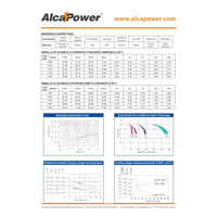 Alca power batteria al piombo da 12v 10ah ricaricabile ermetica per ups e illuminazione di emergenza