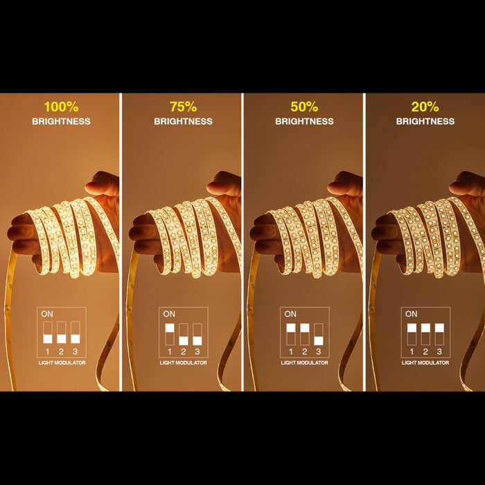 Alimentatore LED Dimmerabile 24V 100W Trasformatore ultra sottile per striscia LED Driver LED