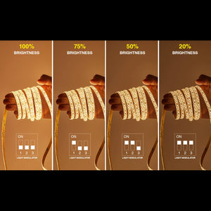 Alimentatore LED Dimmerabile 24V 300W Trasformatore ultra sottile per striscia LED Driver LED