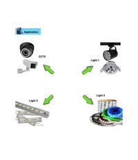 Alimentatore Trasformatore Impermeabile 12v Ip67 Waterproof Striscia Led Switch         