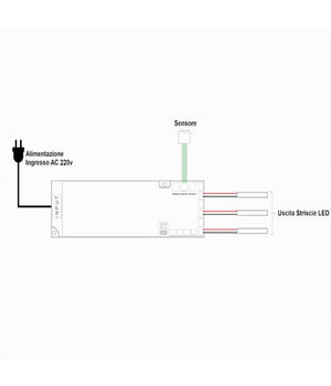 Alimentatore Trasformatore Slim Da 230v A 12v 36 W Strip Led Sensori Luci Qs-36w         
