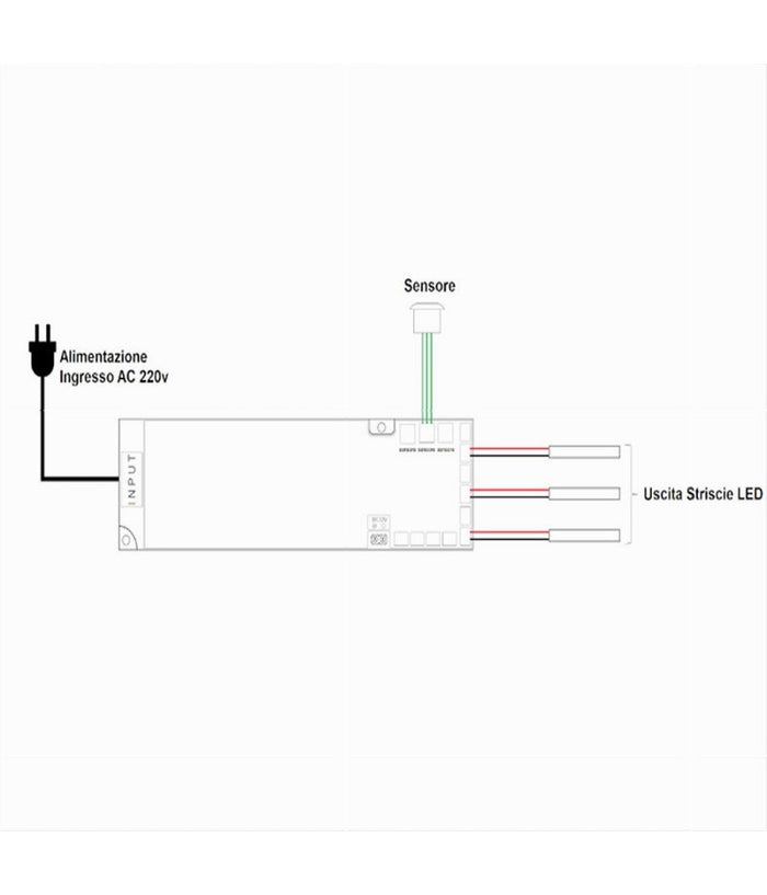 Alimentatore Trasformatore Slim Da 230v A 12v 36 W Strip Led Sensori Luci Qs-36w         