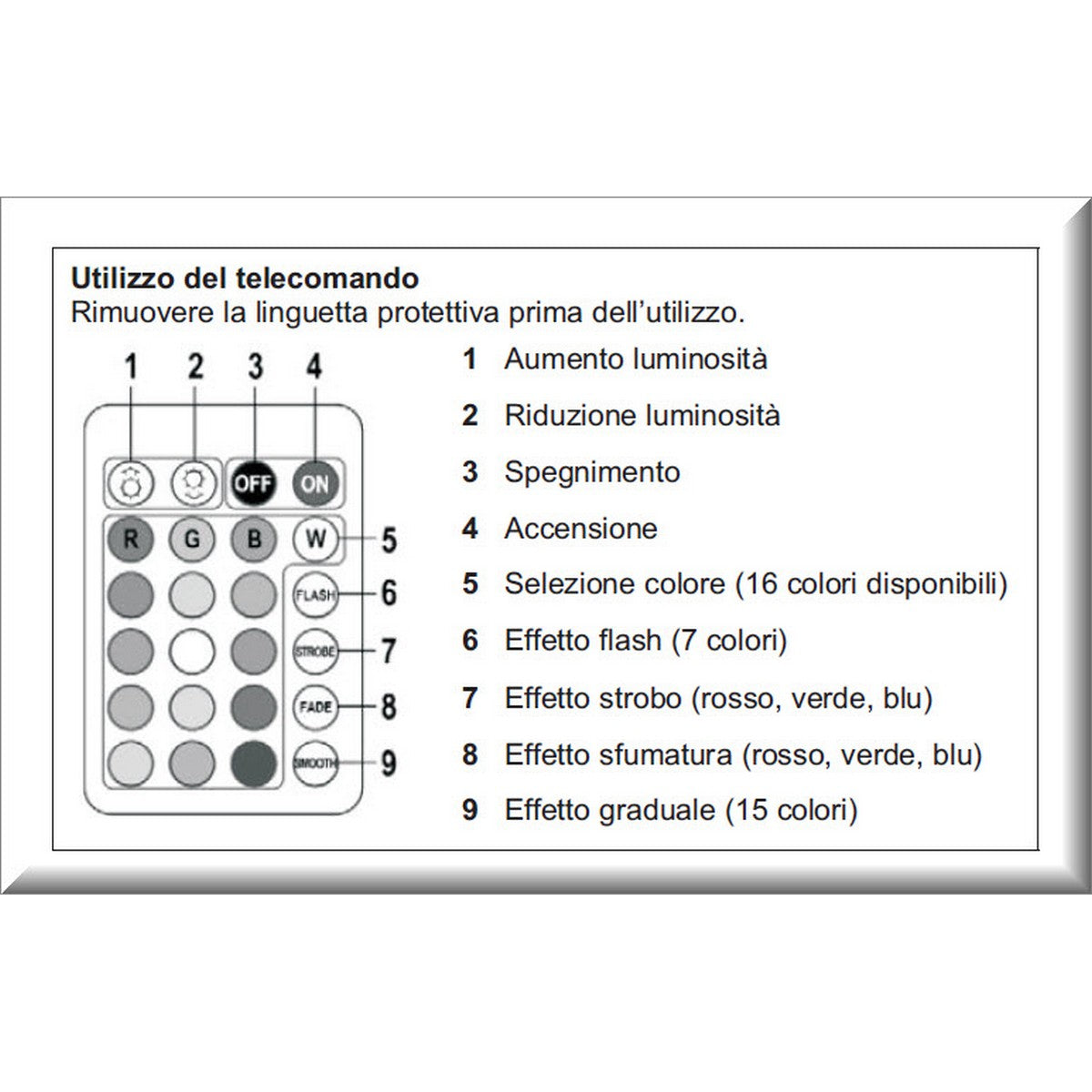 Lampada da Esterno Ricaricabile Lucilla, Bianco, Plastica, 25x25x25 cm, Majestic