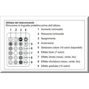 Lampada da Esterno Ricaricabile Lucilla, Bianco, Plastica, 25x25x25 cm, Majestic