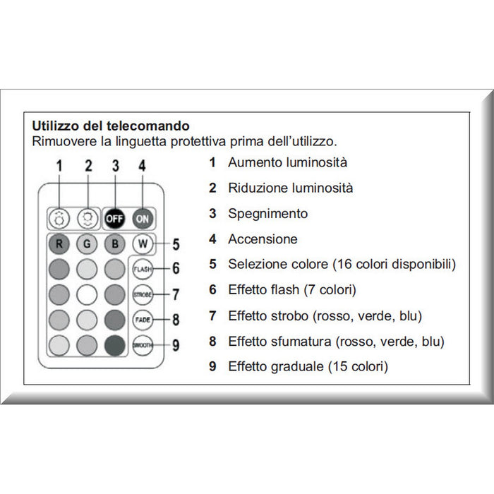 Lampada da Esterno Ricaricabile Lucilla, Bianco, Plastica, 60x60x60 cm, Majestic