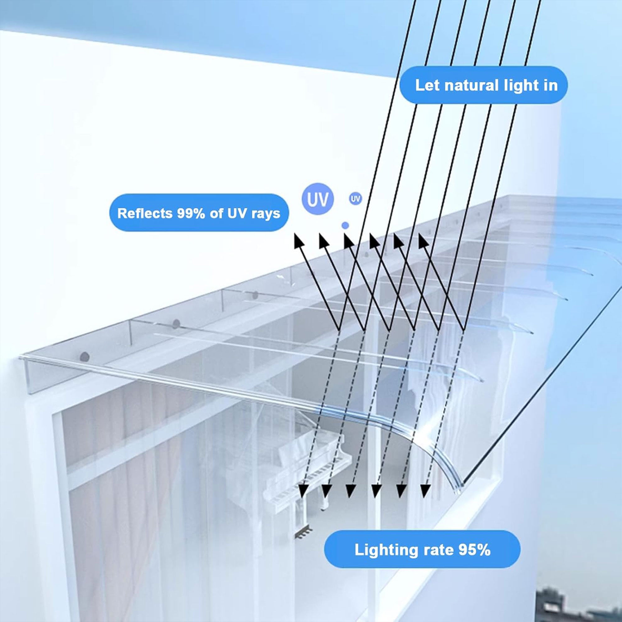 Ame - Set 3 Pensiline Tettoia da Esterno 153x35,5 cm in Policarbonato Trasparente