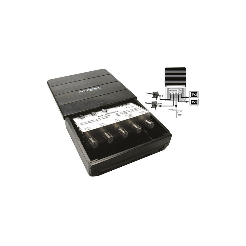 Amplificatore antenna – 3 ingressi 2 uscite 32 dB filtro 5G – Metronic