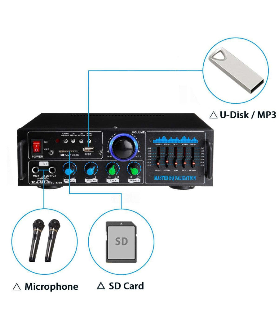 Amplificatore Audio 2x70w Funzione Karaoke Fm/bluetoothmp3/usb/bluetooth Q-gf289         