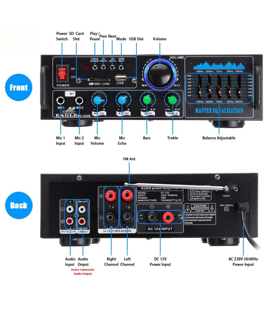 Amplificatore Audio 2x70w Funzione Karaoke Fm/bluetoothmp3/usb/bluetooth Q-gf289         