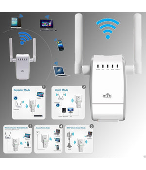 Amplificatore Segnale Router 300mbps 2.4ghz Wps Wi-fi Extender B/g/n Ap 802.11n         