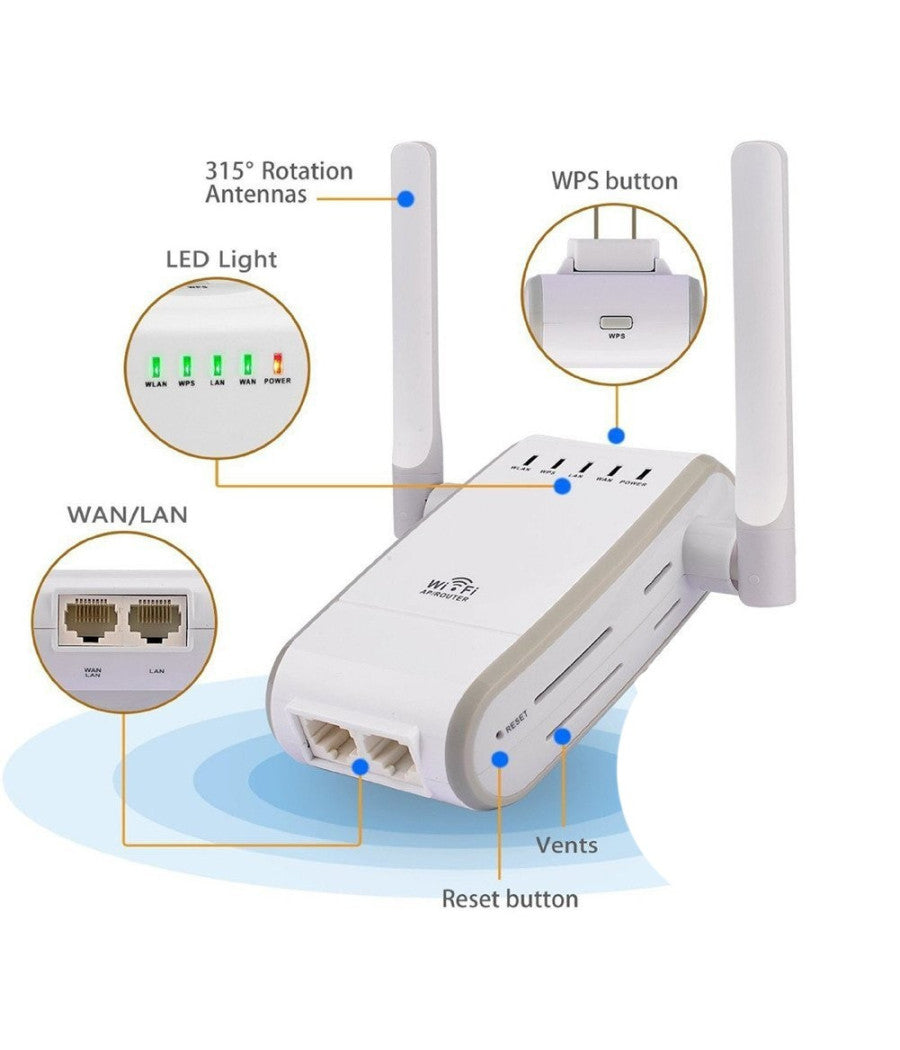 Amplificatore Segnale Router 300mbps 2.4ghz Wps Wi-fi Extender B/g/n Ap 802.11n         