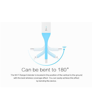 Amplificatore Segnale Router Usb150mbps 2.4ghz Wifi Range Extender Portatile         