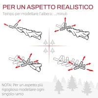 Albero di Natale Artificiale 150 cm Realistico con 994 Rami e Base in Resina, Verde