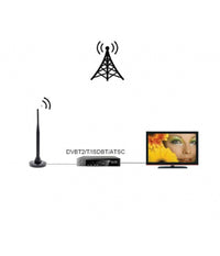 Antenna Di Segnale Tv Per Interni 1080p Base Magnetica Con Cavo Coassiale Q-a162         