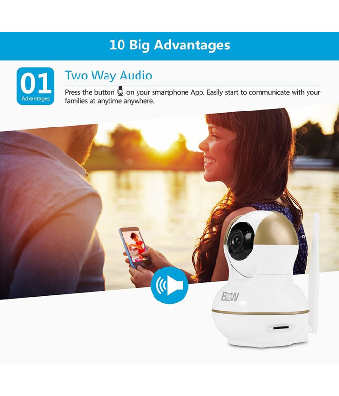 Antifurto Allarme Wireless Controllo Remoto Telecamera Ip Sensore Porte Finestre         