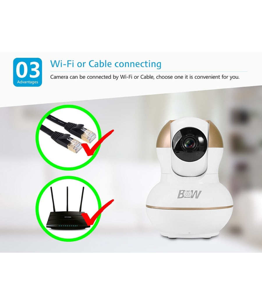 Antifurto Allarme Wireless Controllo Remoto Telecamera Ip Sensore Porte Finestre         