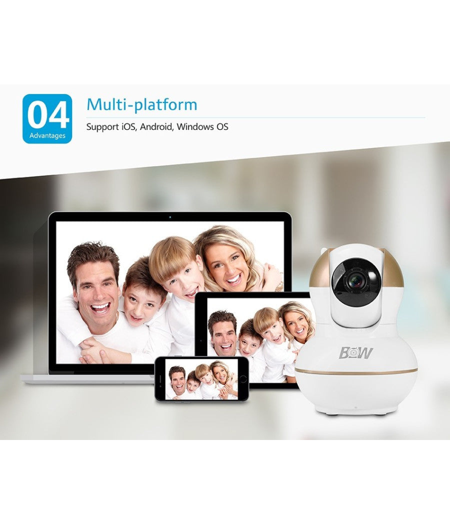 Antifurto Allarme Wireless Controllo Remoto Telecamera Ip Sensore Porte Finestre         