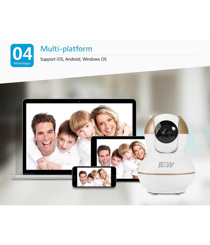 Antifurto Allarme Wireless Controllo Remoto Telecamera Ip Sensore Porte Finestre         