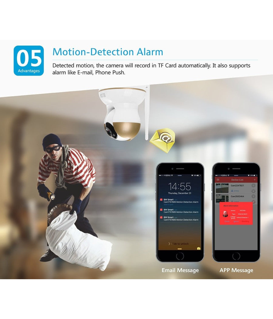 Antifurto Allarme Wireless Controllo Remoto Telecamera Ip Sensore Porte Finestre         
