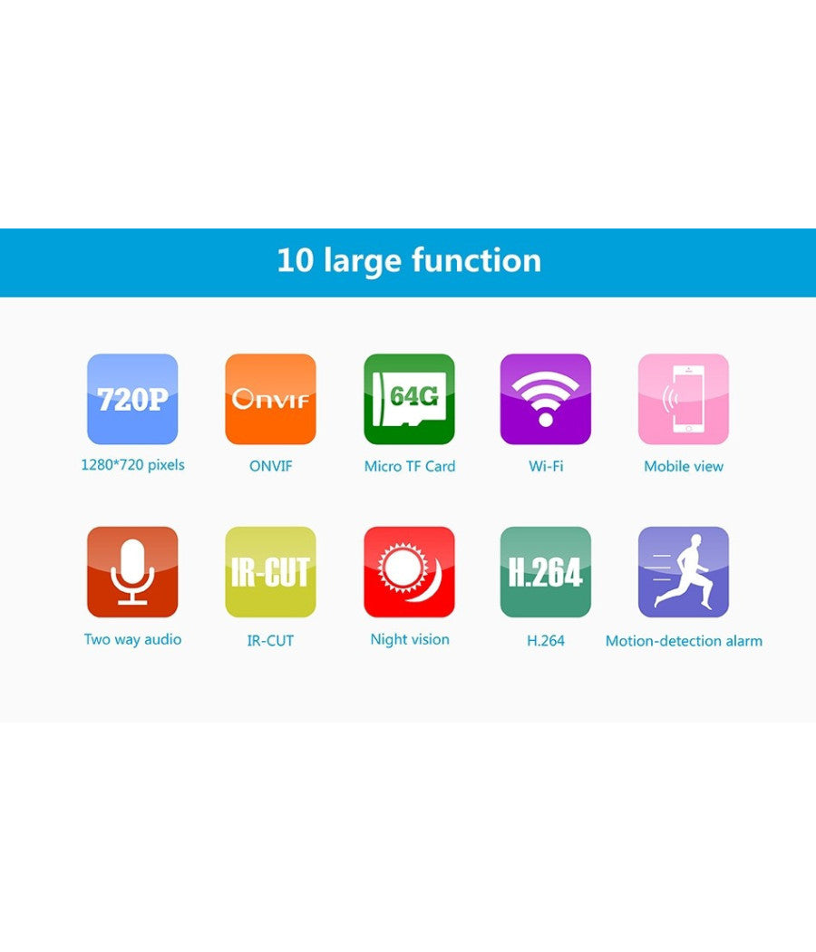 Antifurto Allarme Wireless Controllo Remoto Telecamera Ip Sensore Porte Finestre         