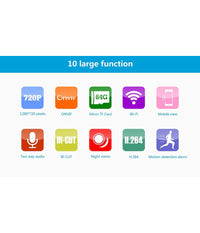 Antifurto Allarme Wireless Controllo Remoto Telecamera Ip Sensore Porte Finestre         