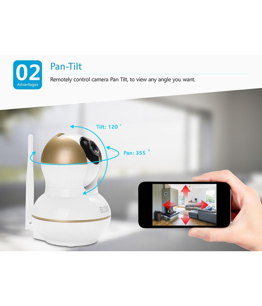 Antifurto Allarme Wireless Controllo Remoto Telecamera Ip Sensore Porte Finestre         