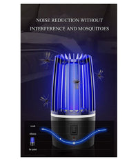 Antizanzare Elettrica Fotocatalitico 360° Portatile Luce Viola Alimentatore Usb         