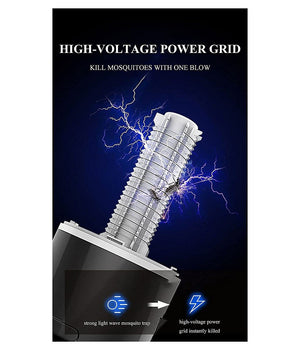 Antizanzare Elettrica Fotocatalitico 360° Portatile Luce Viola Alimentatore Usb         