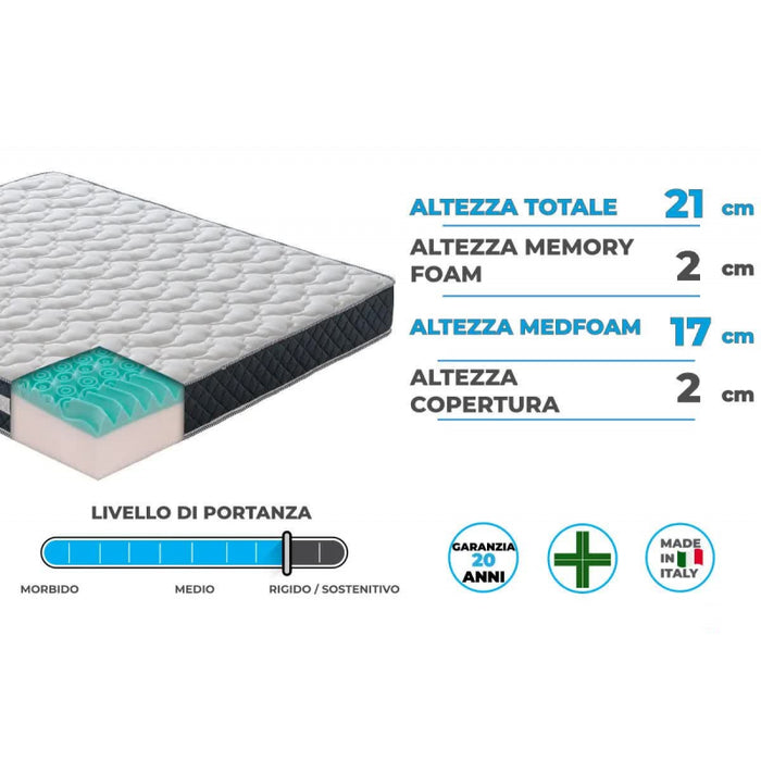 Antoinette materasso 21cm in memory foam MyMemory - 80x190