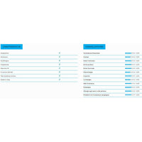 Antoinette materasso 21cm in memory foam MyMemory - 80x190