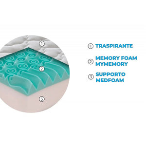Antoinette materasso 21cm in memory foam MyMemory - 80x200