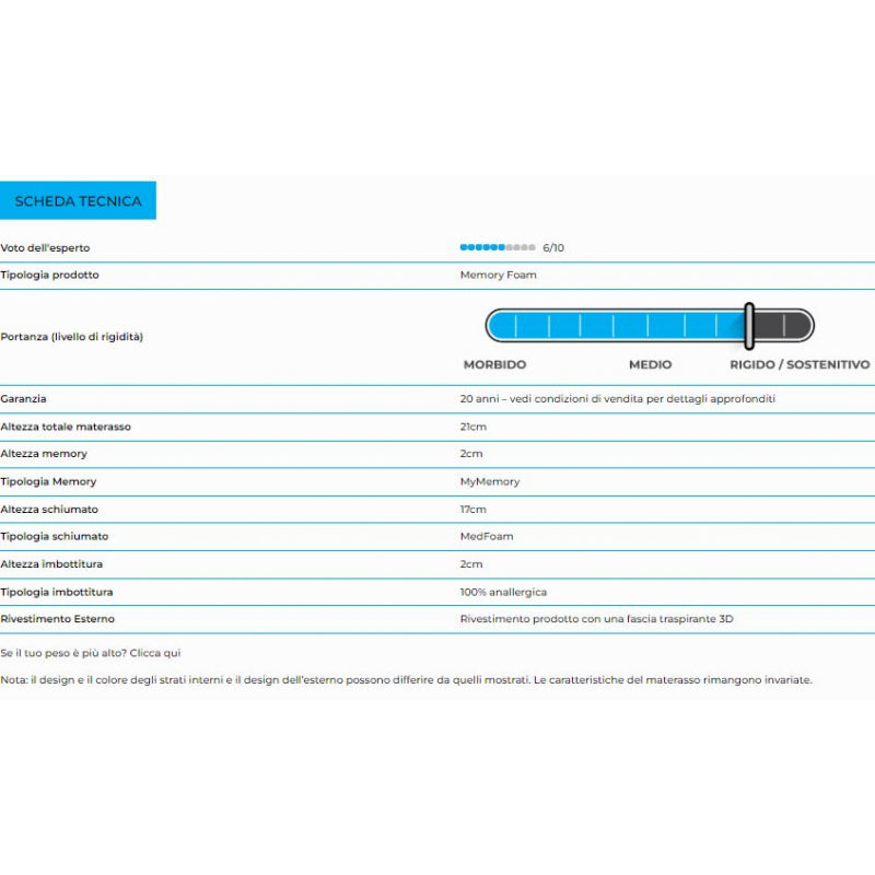Antoinette materasso 21cm in memory foam MyMemory - 140x200